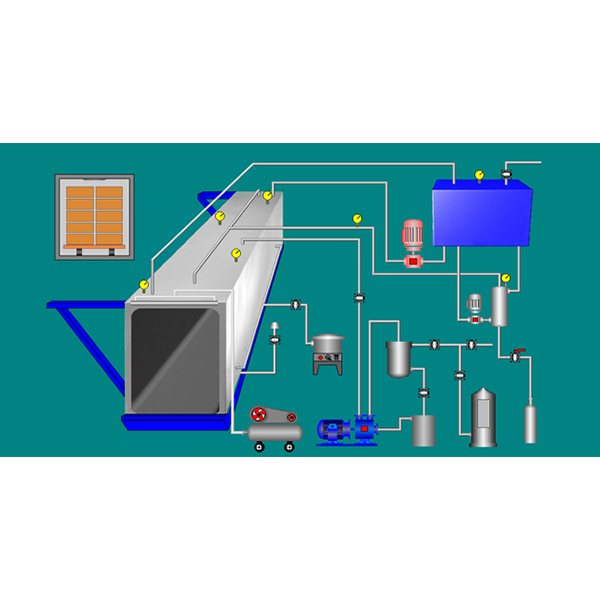 環(huán)氧乙烷滅菌的流程您了解嗎？